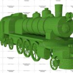 Топиари паровоз, зеленый - газон Eco